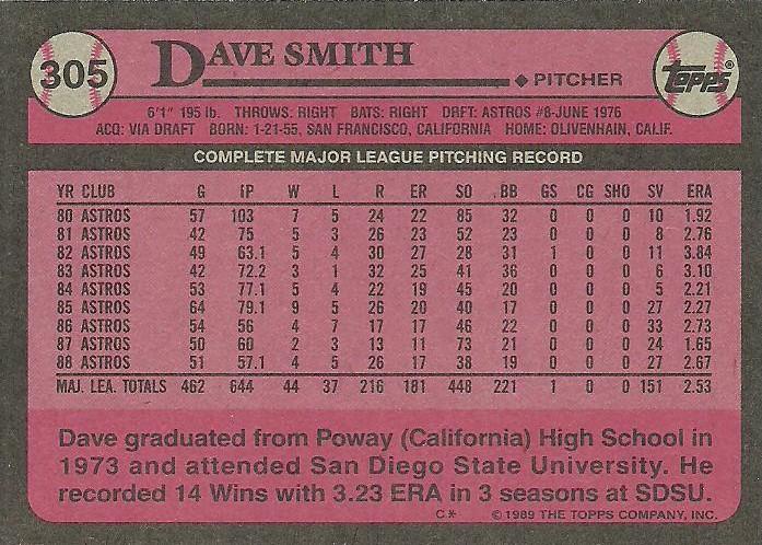 Dave Smith  baseball card collectible - Main Image 2