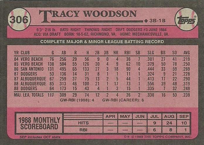 Tracy Woodson  baseball card collectible - Main Image 2