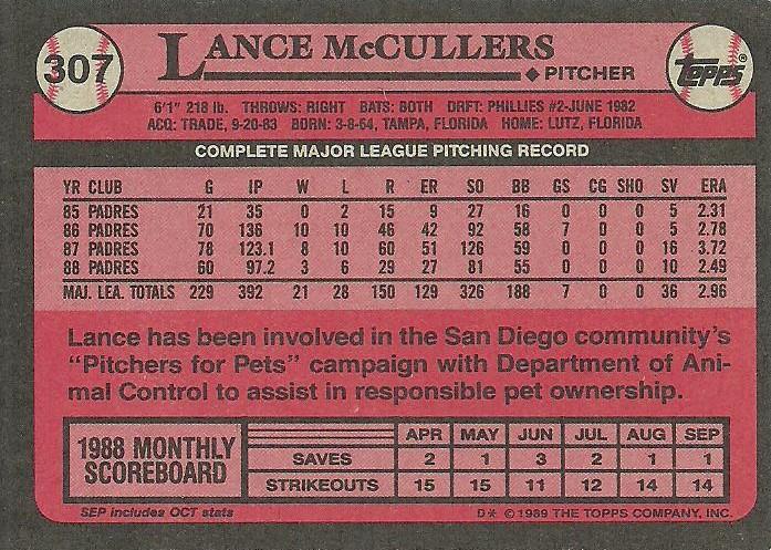 Lance McCullers  baseball card collectible - Main Image 2