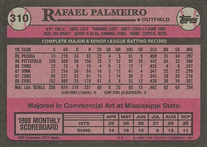 Rafael Palmeiro  baseball card collectible - Main Image 2
