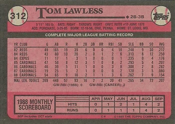 Tom Lawless  baseball card collectible - Main Image 2