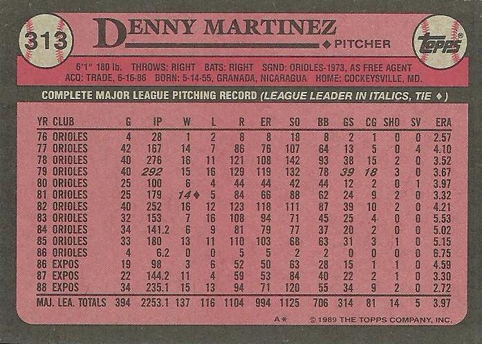 Denny Martinez  baseball card collectible - Main Image 2