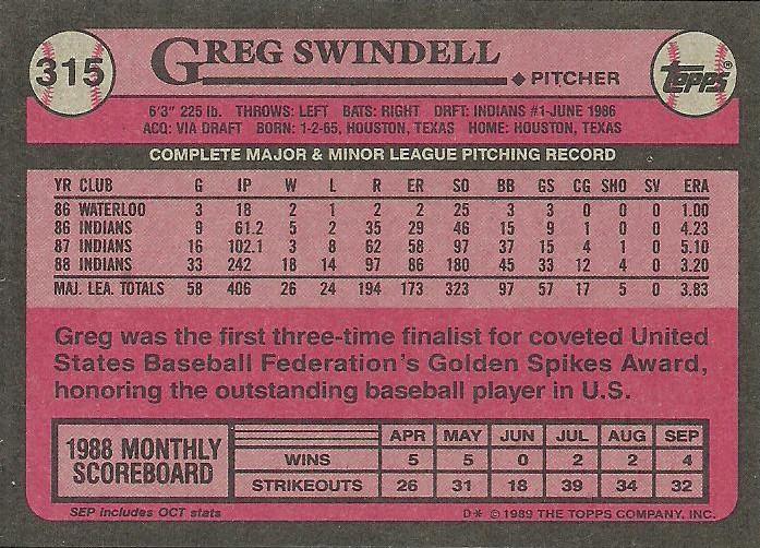Greg Swindell  baseball card collectible - Main Image 2
