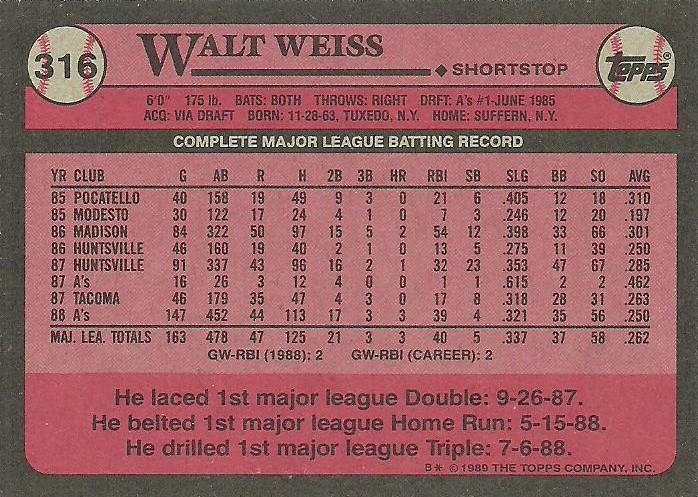 Walt Weiss  baseball card collectible - Main Image 2