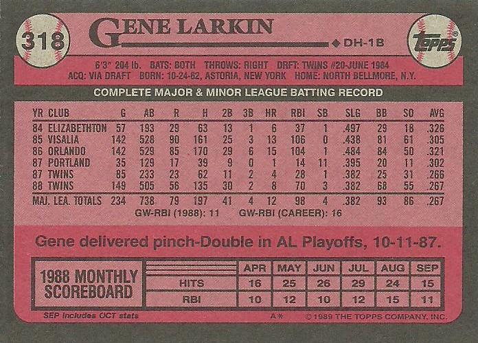 Gene Larkin  baseball card collectible - Main Image 2