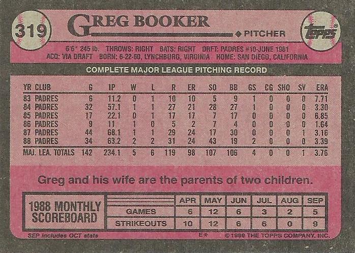 Greg Booker  baseball card collectible - Main Image 2