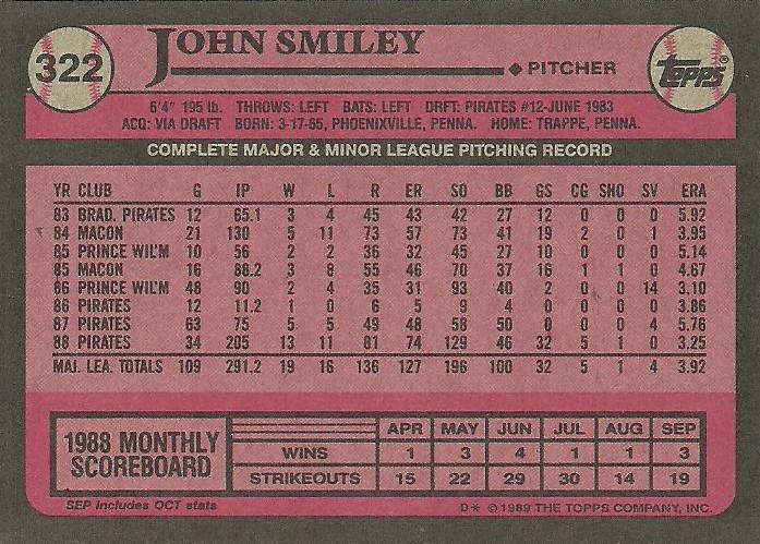 John Smiley  baseball card collectible - Main Image 2