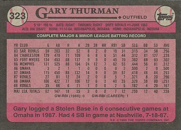 Gary Thurman  baseball card collectible - Main Image 2