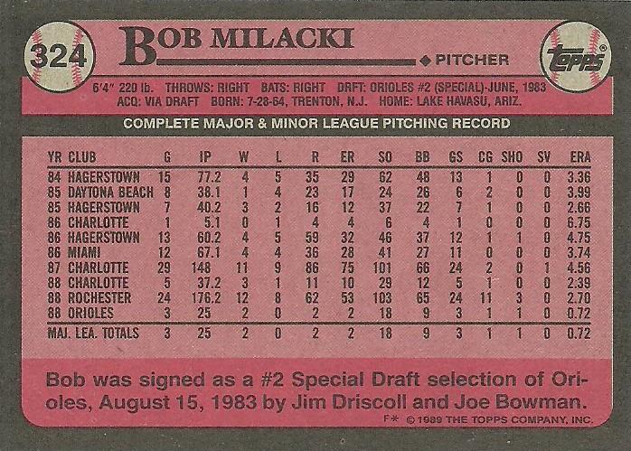 Bob Milacki  baseball card collectible - Main Image 2