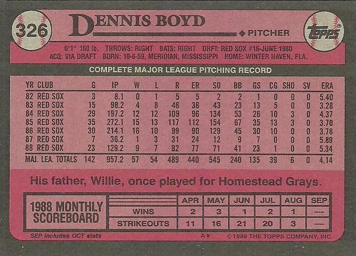 Dennis Boyd  baseball card collectible - Main Image 2