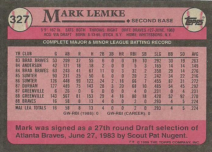 Mark Lemke  baseball card collectible - Main Image 2