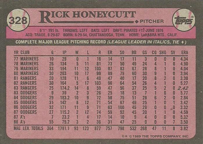 Rick Honeycutt  baseball card collectible - Main Image 2