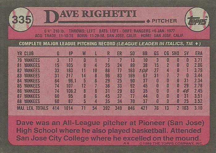 Dave Righetti  baseball card collectible - Main Image 2