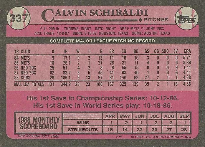 Calvin Schiraldi  baseball card collectible - Main Image 2