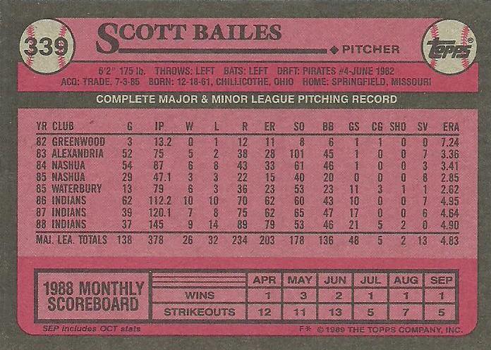 Scott Bailes  baseball card collectible - Main Image 2