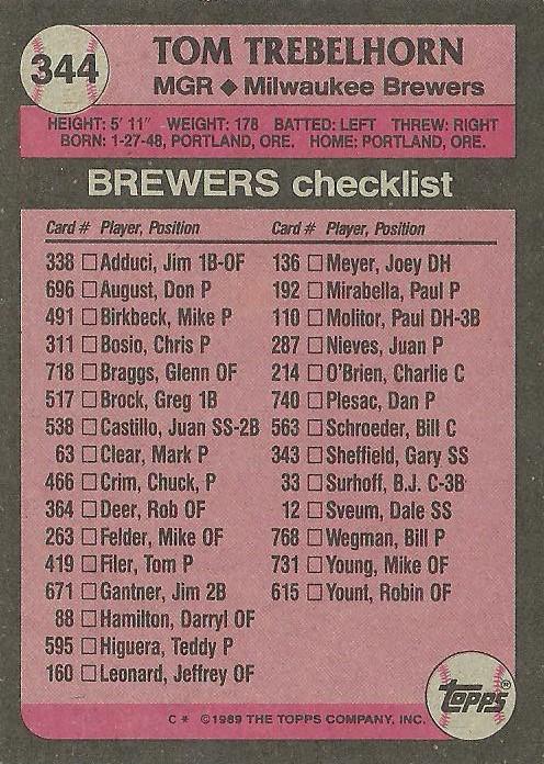 Tom Trebelhorn  baseball card collectible - Main Image 2