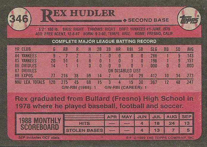 Rex Hudler  baseball card collectible - Main Image 2