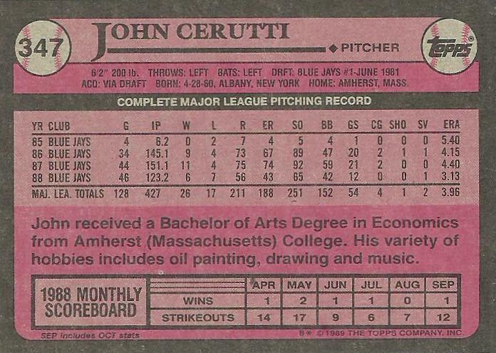 John Cerutti  baseball card collectible - Main Image 2