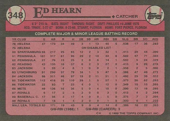 Ed Hearn  baseball card collectible - Main Image 2
