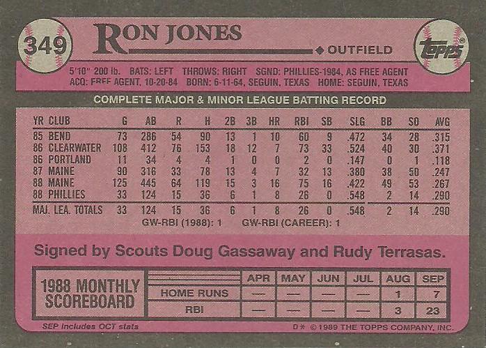 Ron Jones  baseball card collectible - Main Image 2