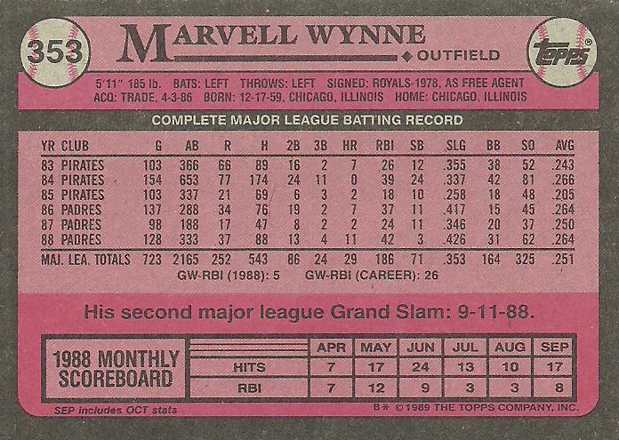 Marvell Wynne  baseball card collectible - Main Image 2
