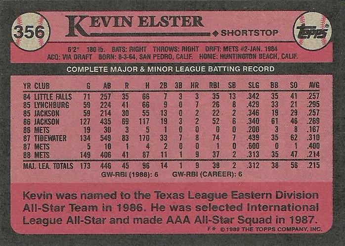 Kevin Elster  baseball card collectible - Main Image 2