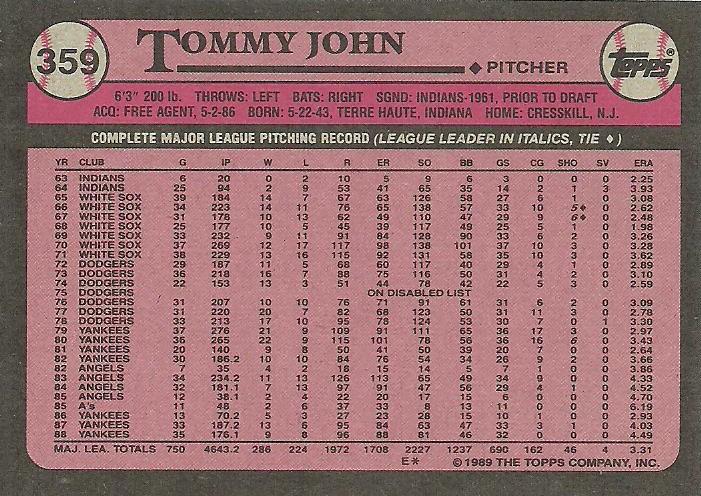 Tommy John  baseball card collectible - Main Image 2