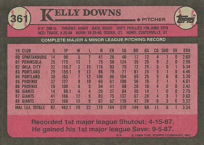 Kelly Downs  baseball card collectible - Main Image 2