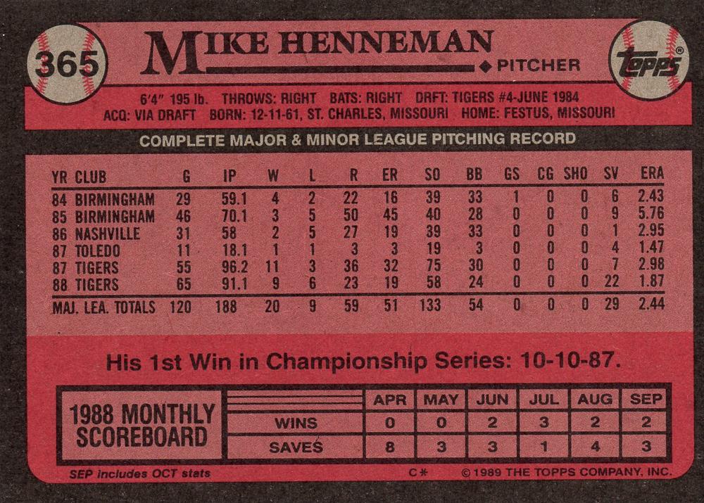 Mike Henneman  baseball card collectible - Main Image 2
