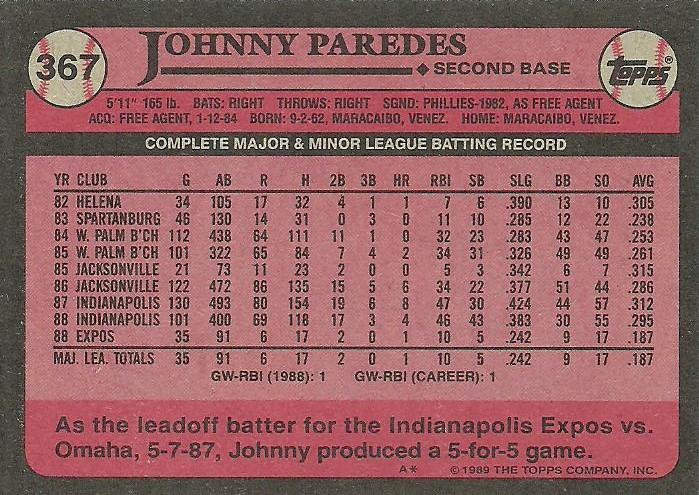 Johnny Paredes  baseball card collectible - Main Image 2