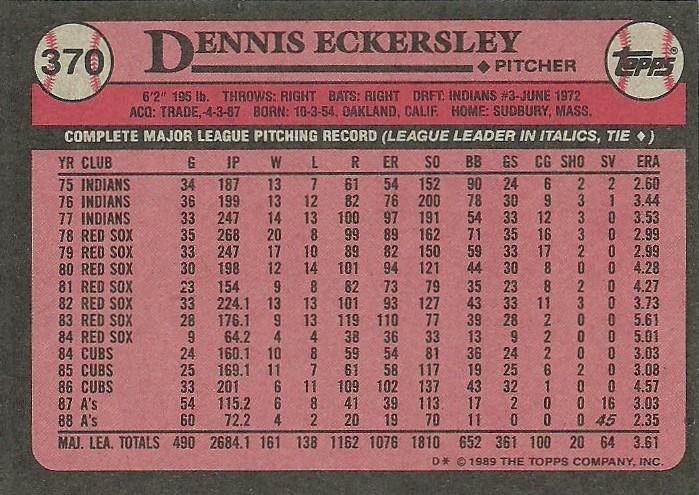 Dennis Eckersley  baseball card collectible - Main Image 2