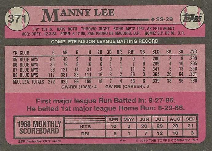 Manny Lee  baseball card collectible - Main Image 2