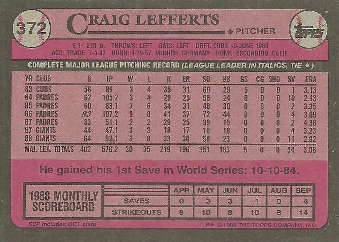 Craig Lefferts  baseball card collectible - Main Image 2