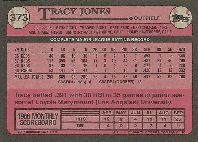 Tracy Jones  baseball card collectible - Main Image 2