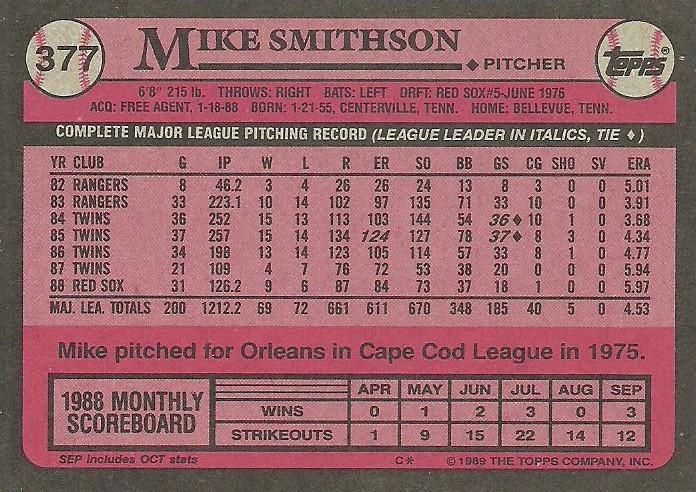 Mike Smithson  baseball card collectible - Main Image 2