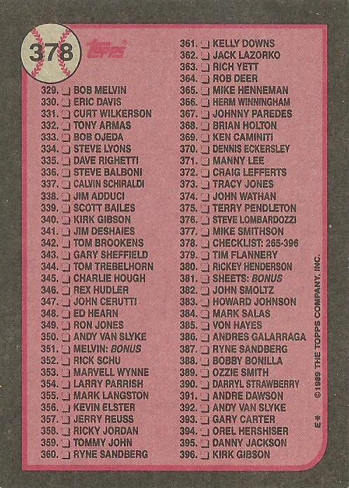 Checklist: 265-396  baseball card collectible - Main Image 2