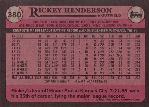 Rickey Henderson  baseball card collectible - Main Image 2