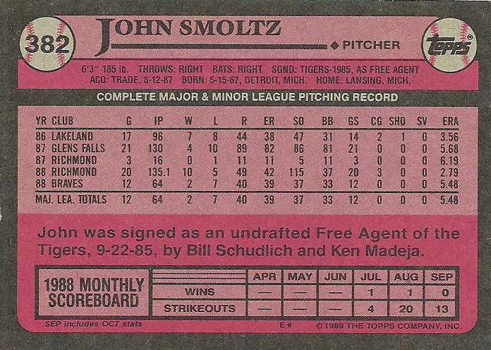 John Smoltz  baseball card collectible - Main Image 2