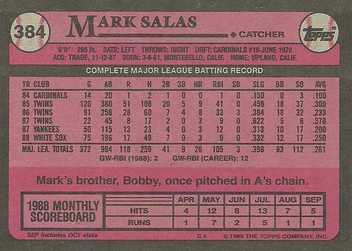Mark Salas  baseball card collectible - Main Image 2