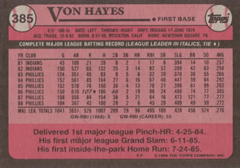Von Hayes  baseball card collectible - Main Image 2