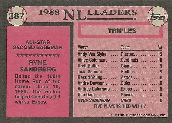 Ryne Sandberg  baseball card collectible - Main Image 2