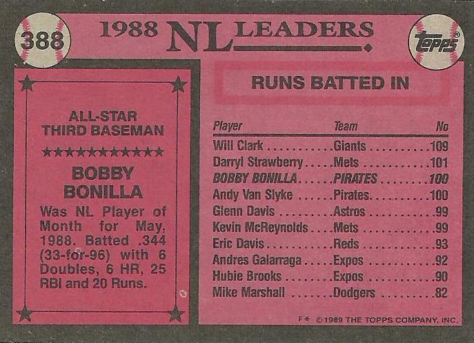 Bobby Bonilla  baseball card collectible - Main Image 2