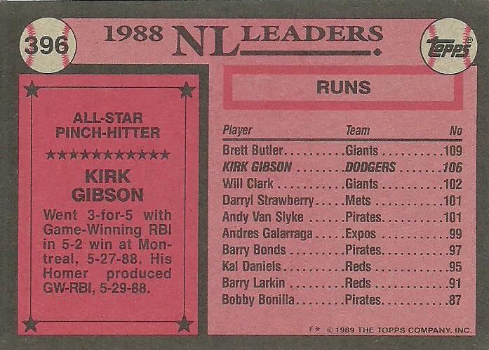 Kirk Gibson  baseball card collectible - Main Image 2