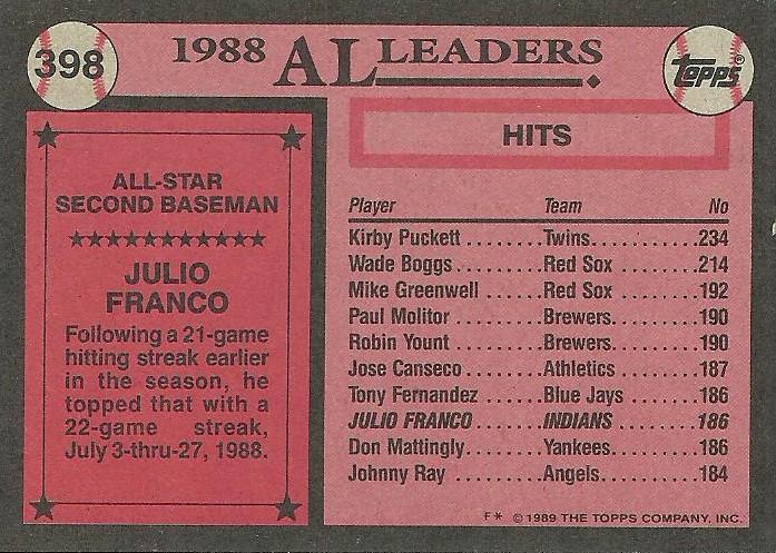 Julio Franco  baseball card collectible - Main Image 2