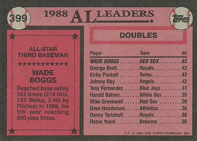 Wade Boggs  baseball card collectible - Main Image 2