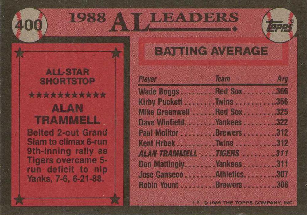 Alan Trammell  baseball card collectible - Main Image 2