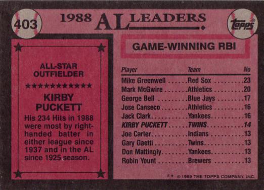 Kirby Puckett  baseball card collectible - Main Image 2