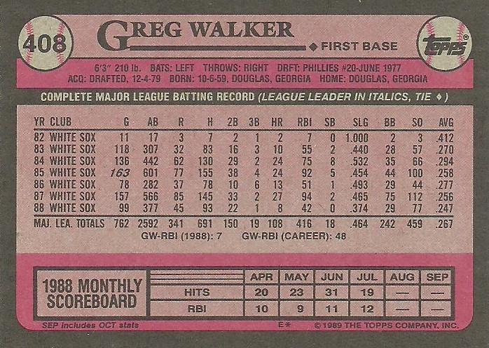 Greg Walker  baseball card collectible - Main Image 2