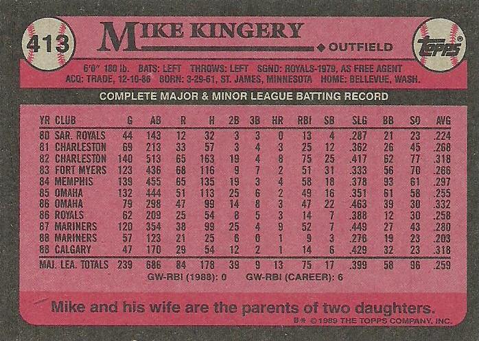 Mike Kingery  baseball card collectible - Main Image 2