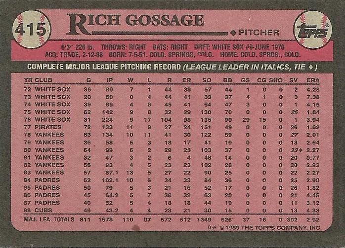 Rich Gossage  baseball card collectible - Main Image 2